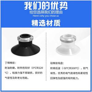 ถ้วยดูดสูญญากาศ 50 มม. ซิลิโคน หัวดูดกำลังสูง อุปกรณ์เสริมสำหรับหุ่นยนต์อุตสาหกรรม - Product Image 5