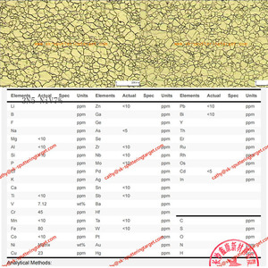 Hợp kim 99.95% vanadi Niken mục tiêu đĩa tròn cho màn hình phẳng mục tiêu phún xạ Niken vanadi - Product Image 6