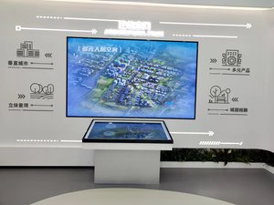 Cao cấp tùy chỉnh trong nhà p1.53 đầy đủ màu sắc 4K <span class=keywords><strong>Led</strong></span> hiển thị với IP65 không thấm nước & HDR hỗ trợ để phát lại video & Trình bày - Product Image 2