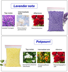 Perlas Ecológicas Potenciadoras de Fragancia de Rápida Disolución para <span class=keywords><strong>Ropa</strong></span> a Granel con Aroma Fresco y Duradero - Product Image 4