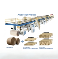 Línea de Producción de Papel Corrugado de Alta Velocidad/Maquinaria para Fabricación de Papel/Precios de Máquinas para Fabricación de Cajas de Cartón