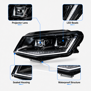 Gruppo Fari a LED BK per <span class=keywords><strong>Volkswagen</strong></span> <span class=keywords><strong>Caddy</strong></span> 2015-2020, Aggiornamento Fari Anteriori con Lente Proiettore, DRL e Indicatore di Direzione Sequenziale - Product Image 3