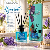 Hotel Reed Diffuser Home Fragrance Glazen Fles Vezelstokjes Aroma Decor Groothandel Leverancier Aangepaste Verpakking Export