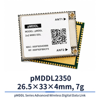 Modul Tautan Data Digital Nirkabel MIMO 2x2 25Mbps Ethernet Serial Radio Modem PMDDL DDL