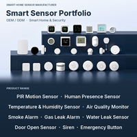 Détecteur de mouvement infrarouge OEM ODM pour la détection de présence humaine, compatible Zigbee, WiFi, BLE, Matter over Thread et intégration Tuya