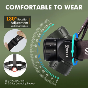 Linterna Frontal <span class=keywords><strong>Sofirn</strong></span> HS21 2000lm EDC <span class=keywords><strong>18650</strong></span> USB C Recargable, Linterna Potente SFT40 con Interruptor Infrarrojo - Product Image 5