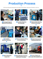 Compresseur d'air industriel Luoyou 100HP 75KW, robuste, fixe, alimenté en courant alternatif, refroidi par air, lubrifié, à vis, pour applications pneumatiques industrielles