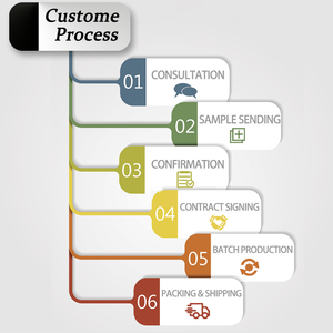 כננת אוויר קומפקטית חסינת פיצוץ 500 ק""ג/1100 פאונד עם בלם ידני ומנוע אוויר מסוג בוכנה לתעשייה חסינת בעירה - Product Image 6