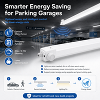 Projecteur LED Tri-proof IP65 étanche IK08, raccordable, prêt pour capteur, étanche à la vapeur, solution d'éclairage pour garage en gros