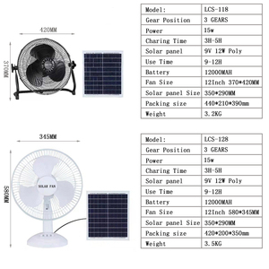 12 Inch Rechargeable Solar Powered Stand Pedestal Fan LECUSO-SF01 Solar Fan - Product Image 3