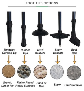 Bâton <span class=keywords><strong>de</strong></span> <span class=keywords><strong>ski</strong></span> <span class=keywords><strong>de</strong></span> <span class=keywords><strong>fond</strong></span> en fibre <span class=keywords><strong>de</strong></span> carbone ultralégère - OEM ODM Haute résistance pour le <span class=keywords><strong>ski</strong></span> <span class=keywords><strong>de</strong></span> <span class=keywords><strong>fond</strong></span> et la course - Product Image 5