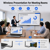 Émetteur-récepteur vidéo audio sans fil HDMI 1.4 1080P 60Hz avec antenne externe pour moniteur mural LED projecteur