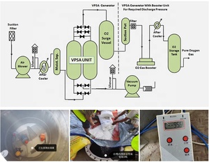 Chemxin <span class=keywords><strong>5A</strong></span> sàng phân tử chất hấp phụ 1.6-2.5mm cho công nghiệp PSA vpsa oxy tập trung trong ngành công nghiệp thép - Product Image 3