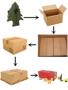 Grand rideau de porte biochimique dangereux de 130x88 cm, décorations murales pour fête d'Halloween, accessoires pour maison hantée - Product Image 6