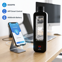 Bouteille d'eau hydrogénée 8000PPB avec stérilisation UV-C, grande capacité 400 ml, batterie 4500 mAh, contrôle intelligent par application, générateur d'eau hydrogénée