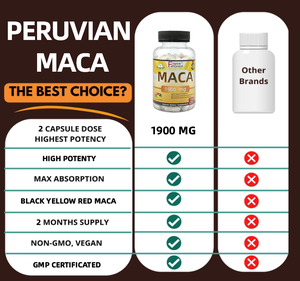 Cápsulas de Raíz de Maca 1900mg Extracto de Raíz de Maca Negra, Roja y Amarilla Suplemento Vegano que Proporciona Energía Suplemento de Maca para Hombres - Product Image 2