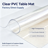 Nappe en PVC transparente de 2 mm d'épaisseur, douce, personnalisable, en rouleaux pour l'emballage et la fourniture