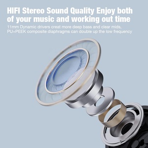Cuffie Bluetooth V6.0 Impermeabili per Sport con 16 Ore di Autonomia, Auricolari Wireless - Product Image 4