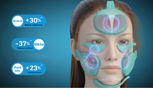 Máquina Portátil de Lifting Facial Hi PE, Dispositivo para Reafirmar la Piel, Antienvejecimiento y Eliminación de Arrugas para Salón de Belleza y Spa - Product Image 5
