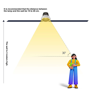 10w 20w 눈부심 방지 벽 와셔 <span class=keywords><strong>Cob</strong></span> 스포트라이트 매입형 알루미늄 실내 천장 스포트라이트 <span class=keywords><strong>Cob</strong></span> Downlights - Product Image 4