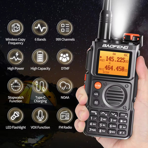 Baofeng UV-K6 Air Band talkie-walkie fréquence sans fil multi-bande type-c <span class=keywords><strong>Portable</strong></span> UHF VHF longue portée UV5R <span class=keywords><strong>radio</strong></span> jambon bidirectionnelle - Product Image 3