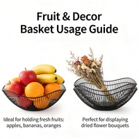 Corbeille à fruits décorative en métal de luxe nordique, design ajouré, pour collations et bonbons, Grossistes chinois