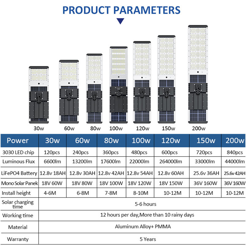 zhongshan sunwe led lighting