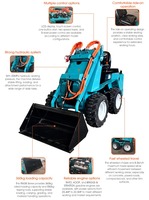 Minicargadora con Ruedas y Tanque de Aceite Hidráulico de 20L, Programa de Exportación para Distribuidores