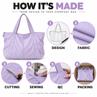 Sac fourre-tout personnalisé en nylon souple grande capacité pour le shopping, les trajets quotidiens et les voyages avec des bretelles durables