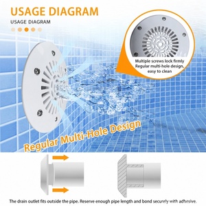 Couverture de vidange principale antidérapante en ABS durable de haute qualité pour piscines en béton et en vinyle – Accessoire essentiel pour <span class=keywords><strong>piscine</strong></span> - Product Image 4