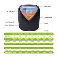 Nieuwe HPSFENCE HPS800NS Eco-vriendelijke buitenomheining voor dieren Elektrische kunststof omheining energizer 28cm