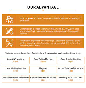 Mouvement automatique GMT personnalisé modifié à double fuseau horaire avec lunette rotative de 24 heures, adaptable Miyota 9015 ETA 2836 SW200 - Product Image 5