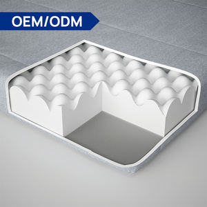 <span class=keywords><strong>Materasso</strong></span> in Schiuma ad Alta Densità Media-Rigida 8cm OEM/ODM <span class=keywords><strong>per</strong></span> Letto a Piattaforma, Supporto <span class=keywords><strong>per</strong></span> Dormire a Terra - Product Image 3