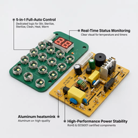Module de mixeur-cuiseur Tailian Premium Performance pour robot culinaire pour bébés ML-BFP-2801E, certifié RoHS ISO9001, sans plomb