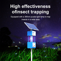 Matainsectos por Vibración de Frecuencia Alimentado por Energía Solar |   Precisión Basada en IoT |   Solución de Agricultura Inteligente