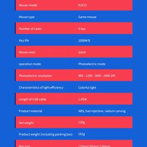 New E-sports Mouse Game Wired Crack Glowing Chicken Eating <strong>LOL</strong> Computer <strong>Accessories</strong> Hot Selling List Office Mouse - Product Image 4