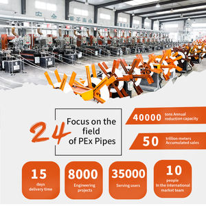 2025 Chine <span class=keywords><strong>Multicouche</strong></span> Oem Odm <span class=keywords><strong>Multicouche</strong></span> Résistant À La Chaleur Pex-al-pex Composite Tuyau 32 mm Isolé - Product Image 2