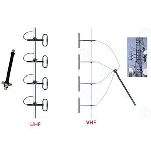 เสาอากาศยากิแบบไดโพลพับได้ VHF 136-174MHz กำลังขยายสูง ระยะไกล 10di สำหรับสถานีฐานแบบกำหนดทิศทาง - Product Image 1