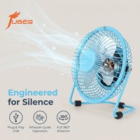 Mini ventilateur de table silencieux et compact avec grille de sécurité métallique pour bureau et maison, alimenté par USB, vente en gros