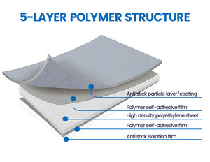 Membrane imperméable autocollante TPO de haute qualité pour applications industrielles de <span class=keywords><strong>toiture</strong></span> et de tunnels, garantie de 5 ans, prix d'usine - Product Image 5