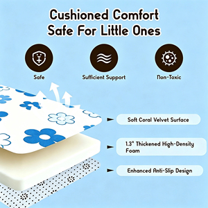 <span class=keywords><strong>Tapis</strong></span> <span class=keywords><strong>de</strong></span> sol épais rembourré en mousse, imperméable, en velours corail à imprimé floral, pour <span class=keywords><strong>parc</strong></span> <span class=keywords><strong>de</strong></span> jeu bébé, <span class=keywords><strong>tapis</strong></span> d'éveil pour nourrissons et tout-petits - Product Image 4