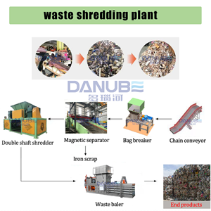Nouvelle machine de recyclage des déchets de coton, broyeur de bouteilles en plastique, broyeur de vêtements usagés, broyeur et presseuse de déchets organiques, ligne de production - Product Image 2