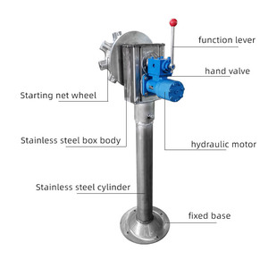 Treuil marin électrique Youlai de haute qualité 12V/24V/48V en acier inoxydable pour filet de pêche à longue ligne, avec moteur DC et emballage en boîte en <span class=keywords><strong>bois</strong></span> - Product Image 4
