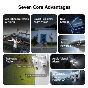 Caméra WiFi extérieure AW623SR, caméra de sécurité PTZ à 3 objectifs avec vision nocturne couleur, alarme intelligente et contrôle à distance via application - Product Image 3