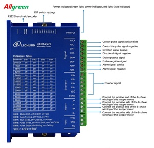 Moteur pas à pas à boucle fermée Allgreen Nema17 avec kit de pilote, servo hybride Nema 17 0,72 Nm LCDA257S+LC42H261 - Product Image 2