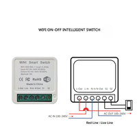Commutateur de module de commutateur intelligent Wifi via Tuya Smart Life App commutateurs de télécommande pour la domotique intelligente