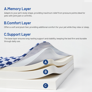 Ortopedik destek köpek yatağı bellek köpük ile su geçirmez geri dönüşümlü lüks kadife Pet yatak büyük orta köpekler için - Product Image 5