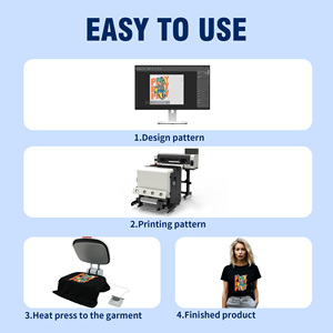 Impresora DTF EraSmart de 60 cm, rollo a rollo, cabezales duales, automática, compatible con Epson, máquina de impresión multicolor para camisetas - Product Image 2