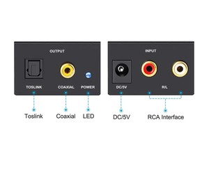 Convertitore Audio Professionale da Analogico a Digitale |   ADC a 24 <span class=keywords><strong>bit</strong></span>/192kHz |   Convertitore RCA/XLR a Ottico/Coassiale per Studio e Trasmissione - Product Image 2