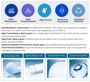 <span class=keywords><strong>Verre</strong></span> haute température silice fondue synthétique optique appartements vue fenêtre <span class=keywords><strong>plaque</strong></span> de <span class=keywords><strong>verre</strong></span> de quartz - Product Image 5